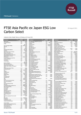 FTSE Publications