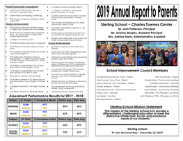 Sterling School ~ Charles Townes Center  93 Students Inducted Into Elementary  14 Students Elected to National Jr