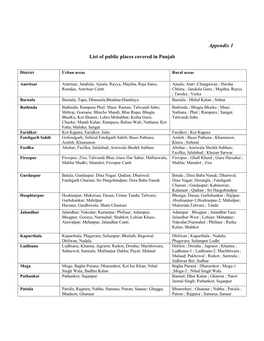 Appendix 1 List of Public Places Covered in Punjab