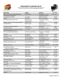TEEN BOOKS to MOVIES OR TV ** Note: AR Level Does Not Reflect Age Appropriateness **
