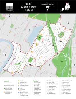 2014 City Council District Profiles 2021 Open Space Profiles