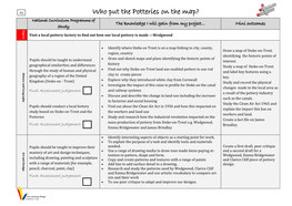 Who Put the Potteries on the Map? National Curriculum Programme of the Knowledge I Will Gain from My Project