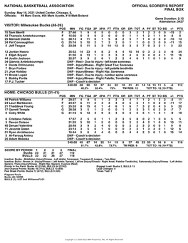 Box Score Bucks