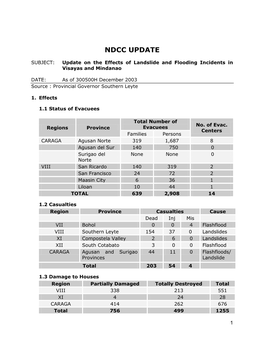 Memorandum for the Snd and Chairman, Ndcc