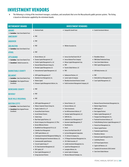 INVESTMENT VENDORS  the Following Is a Listing of the Investment Managers, Custodians, and Consultants That Serve the Massachusetts Public Pension Systems