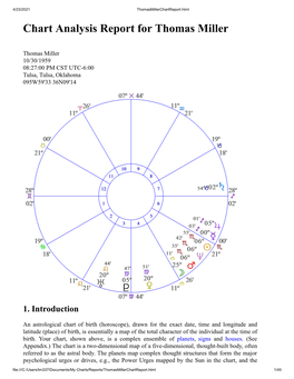 Chart Analysis Report for Thomas Miller