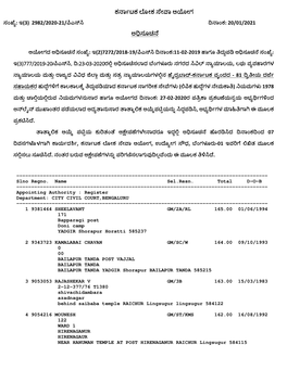 ೋಕ �ೇ�ಾ ಆ�ೕಗ ಸಂ�ೆ� : ಇ(3) 2982/2020-21/ �ಎ�� ��ಾಂಕ : 20/01/2021 ಅ�ಸೂಚ�ೆ