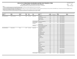 2016 List of Threatened Or Impaired Waters That Require a TMDL