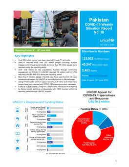 Pakistan COVID-19 Weekly