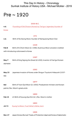 Chronology Sunhak Institute of History USA - Michael Mickler - 2019 Pre ~ 1920