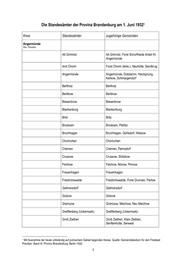 Die Standesämter Der Provinz Brandenburg Am 1. Juni 19321
