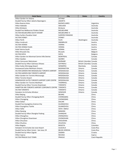 Copy of Final List T2 BTS Promo Hotels City State.Xlsx