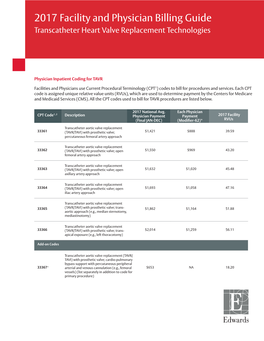 2017 Facility and Physician Billing Guide Transcatheter Heart Valve Replacement Technologies