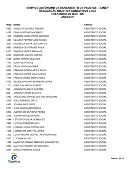 Serviço Autônomo De Saneamento De Pelotas – Sanep Realização Objetiva Concursos Ltda Relatório De Isentos Anexo Iv