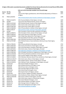 Source Ref. No. Title Date CRO R/5839 Copy of Will of Agnes