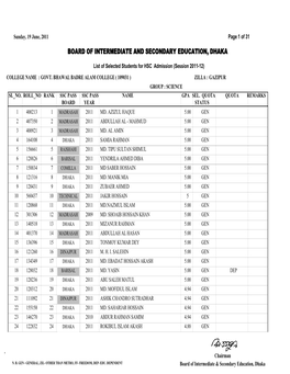 Admission (Session 2011-12) COLLEGE NAME : GOVT