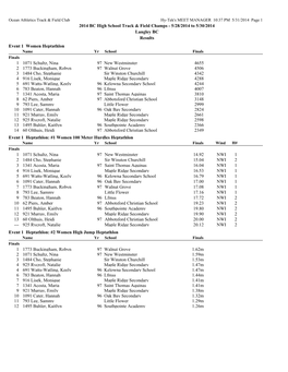 2014 BC High School Track & Field Champs