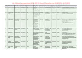 List of Alloted Candidates Under PMSSS 2017-18 (Round-1 Counselling from 30-06-2017 to 06-07-2017)