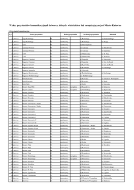 Wykaz Przystanków Komunikacyjnych I Dworca, Których Właścicielem Lub Zarządzającym Jest Miasto Katowice
