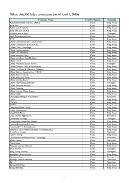 Nikkei Asia300 Index Constituents (As of April 1, 2019)