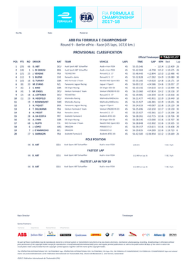 PROVISIONAL CLASSIFICATION Round 9