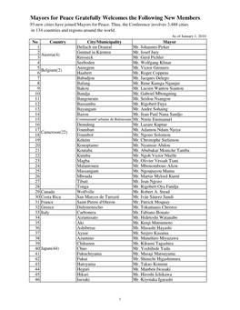 Mayors for Peace Gratefully Welcomes the Following New Members 93 New Cities Have Joined Mayors for Peace