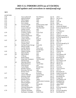 03-24-21 US Indoor List