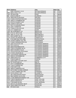 Meow Mix Store List for Site