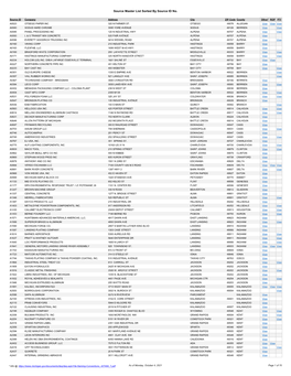 Source Master List Sorted by Source ID No