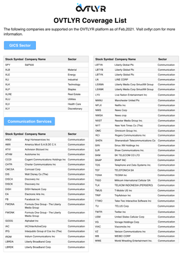 OVTLYR Coverage List the Following Companies Are Supported on the OVTLYR Platform As of Feb,2021