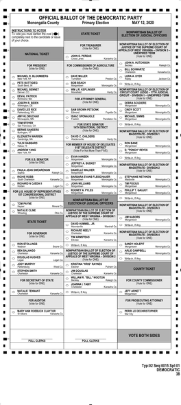 Official Ballot of the Democratic Party