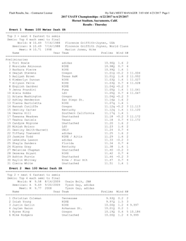 2017 USATF Championships - 6/22/2017 to 6/25/2017 Hornet Stadium, Sacramento, Calif