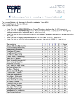 Tennessee Right to Life Scorecard – Pro-Life Legislation Votes, 2011 Tennessee House of Representatives 107Th General Assembly
