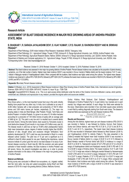 Research Article ASSESSMENT of BLAST DISEASE INCIDENCE in MAJOR RICE GROWING AREAS of ANDHRA PRADESH STATE, INDIA