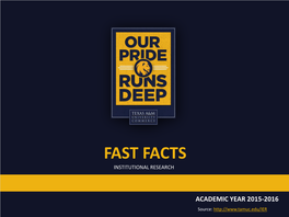 Fast Facts Institutional Research