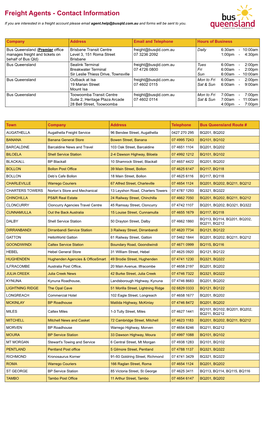 Freight Agents - Contact Information