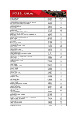 School/College Name Post Code Group Size