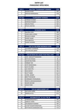 Entry List Panasonic Open India