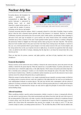 Nuclear Drip Line 1 Nuclear Drip Line