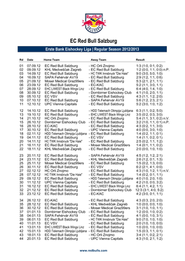 RBS Season 2012-2013 EBEL ET