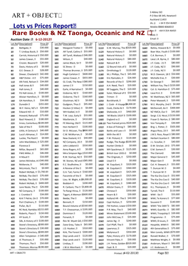 View Prices Realised(.Pdf)