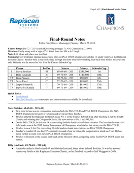 Final-Round Notes Fallen Oak | Biloxi, Mississippi | Sunday, March 25, 2018