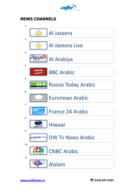 Mbc Group Channels