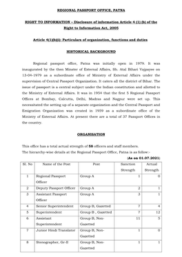 Regional Passport Office, Patna Right to Information