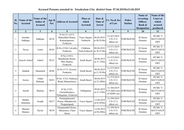 Accused Persons Arrested in Ernakulam City District from 07.04.2019To13.04.2019