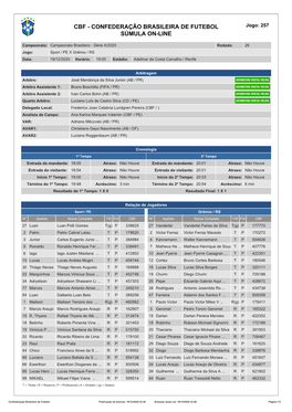 CBF - CONFEDERAÇÃO BRASILEIRA DE FUTEBOL Jogo: 257 SÚMULA ON-LINE