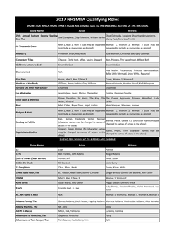 2017 NHSMTA Qualifying Roles SHOWS for WHICH MORE THAN 6 ROLES ARE ELIGIBLE DUE to the ENSEMBLE NATURE of the MATERIAL Show Name Actor Actress