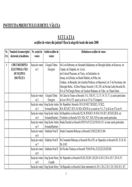 Instituţia Prefectului Judeţul Vâlcea Situa Ţ Ia