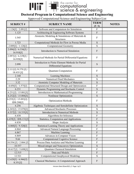 Doctoral Program in Computational Science and Engineering