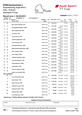 DTM Hockenheim I Hockenheimring, Length 4574 M 30.04